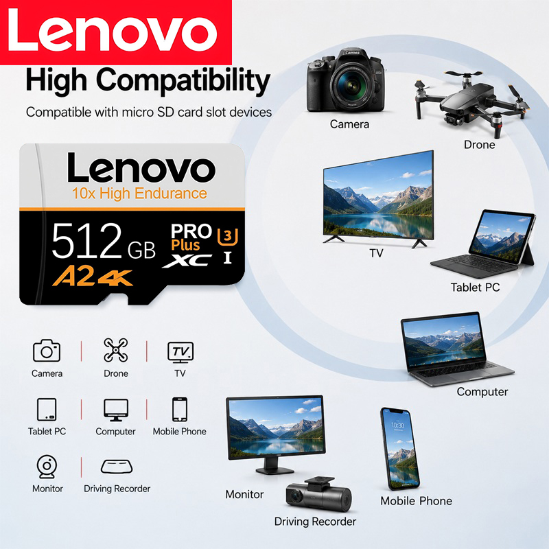 Android Tablet Gaming Accessories - Универсальные карты памяти Lenovo SD/Micro TF